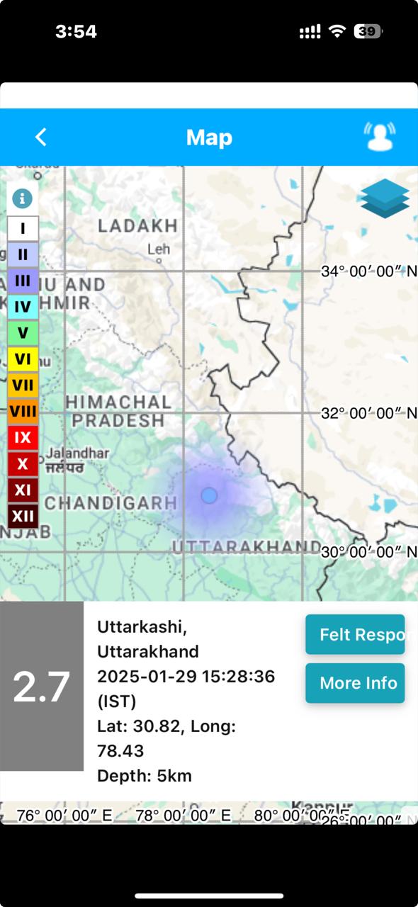 उत्तरकाशी में लगातार आ रहे भूकंप के झटके सतर्कता और सुरक्षा की आवश्यकता